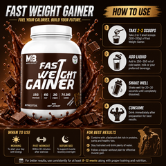 FAST WEIGHT GAINER