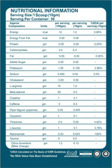 Whey Protein-Pre-Workout -Muscle Pump-with free shaker