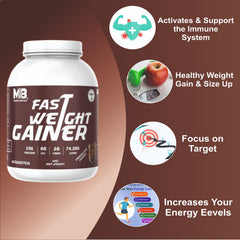 FAST WEIGHT GAINER
