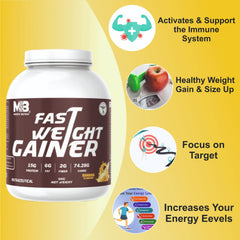 Fast Weight Gainer