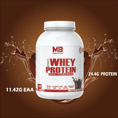Whey Protein-Pre-Workout -Muscle Pump-with free shaker