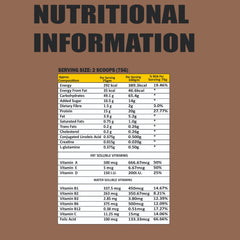 KING MASS SHREDDED GAINER