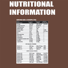 KING MASS SHREDDED GAINER