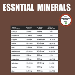 KING MASS SHREDDED GAINER