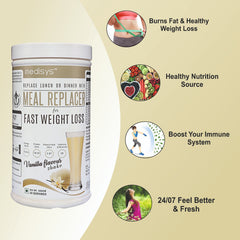 Weight loss Formula-Iso Muscle Premium-L-carnitine+cla-Meal Replacer-free-Shaker