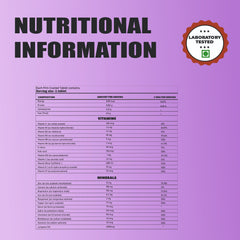 Multivitamins & Minerals