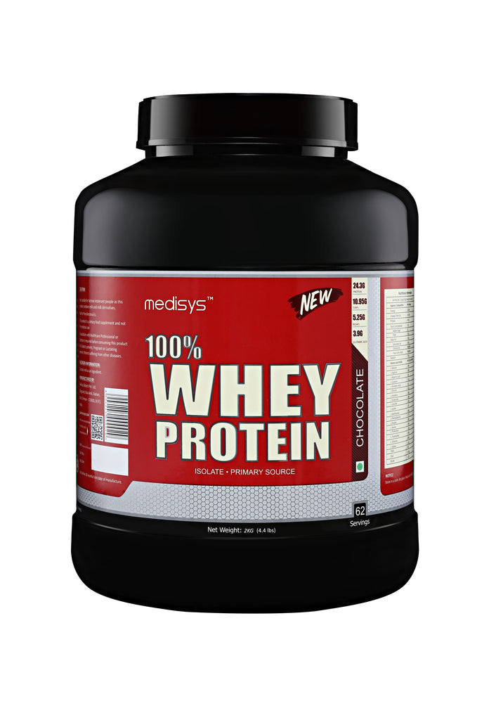 All about our medisys whey protein
