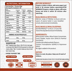 ISO MUSCLE PREMIUM