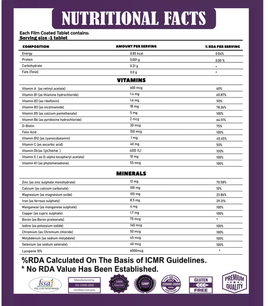 Multivitamins & Minerals