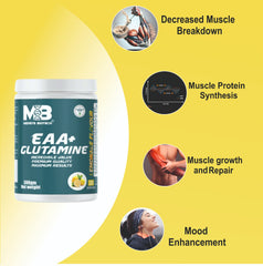 Bulk Gain-Max Mass Gainer-Creatine Monohydrate-Eaa+Glutamine-L-Arginine-Muscle Pump-Shaker