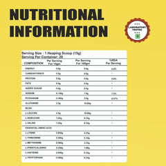 Bulk Gain-Max Mass Gainer-Creatine Monohydrate-Eaa+Glutamine-L-Arginine-Muscle Pump-Shaker