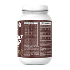 FAST WEIGHT GAINER