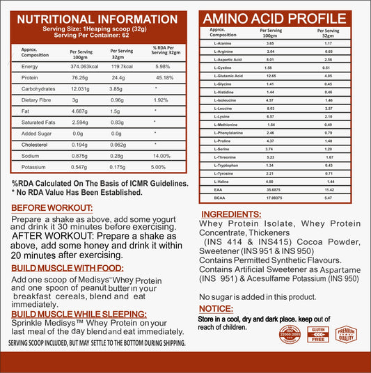 MEDISYS WHEY PROTEIN