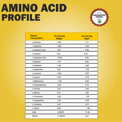 MEDISYS WHEY PROTEIN