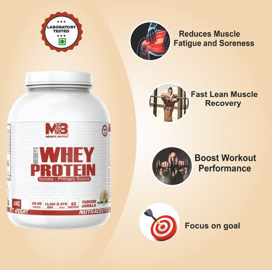 Lean Gain Formula-Whey Protein-Creatine Monohydrate-Free-Shaker