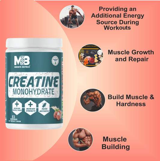 CREATINE MONOHYDRATE