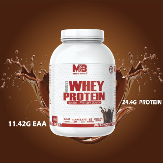 Whey Protein-Pre-Workout -Muscle Pump-with free shaker