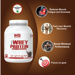 MEDISYS WHEY PROTEIN