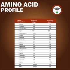 MEDISYS WHEY PROTEIN