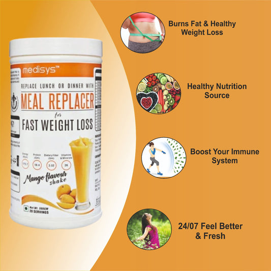 Premium-Weight Loss Formula-Meal Replacer-Lcarnitine-Shaker
