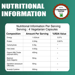 Liver Detox Cleanser