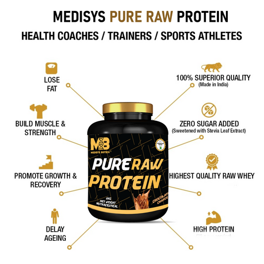 Pure Raw Whey Protein-Chocolate Charge-with-free-shaker